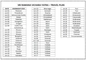 Sri Ramana Vichara Yatra – Details & Plan